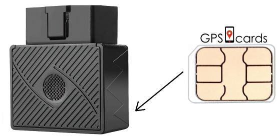GPS cards for Coban Tracker GPS-303F with Alarm Functionality Without GSM System