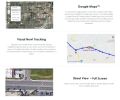 APPS Realtime Location Notification w/ GF10 Mini Personal GPS Locator