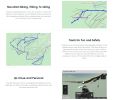 Get Accurate Location Info w/ iTrack PUCK Realtime GPS Tracker for Car