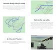 Satellite GPS Tracking Device for Premium Sedans Convertibles